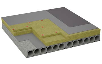considerations of Beckford flat roofing insulation